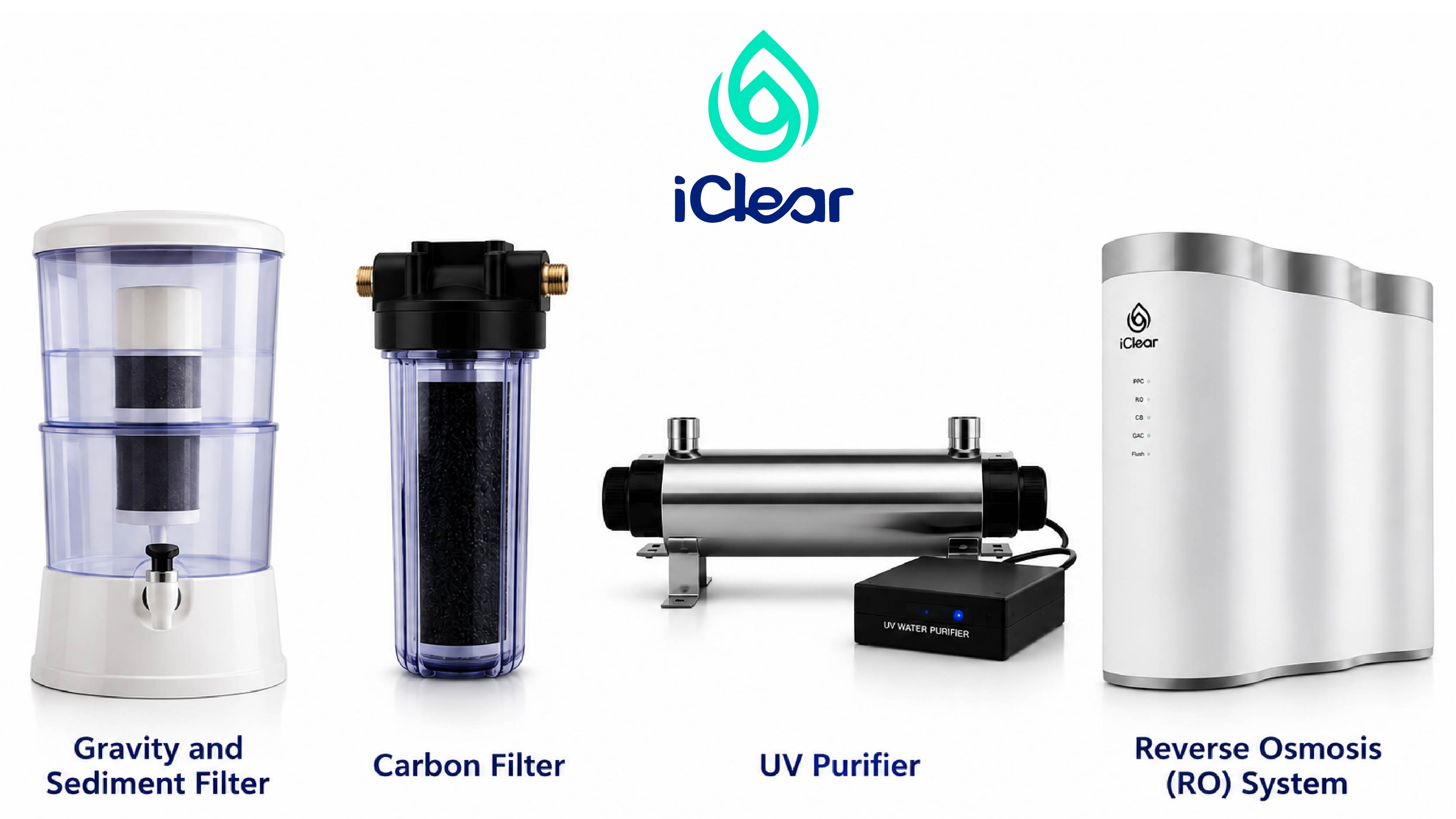 The Best Home Water Filters in Kenya: An Honest 2026 Buyer's Guide