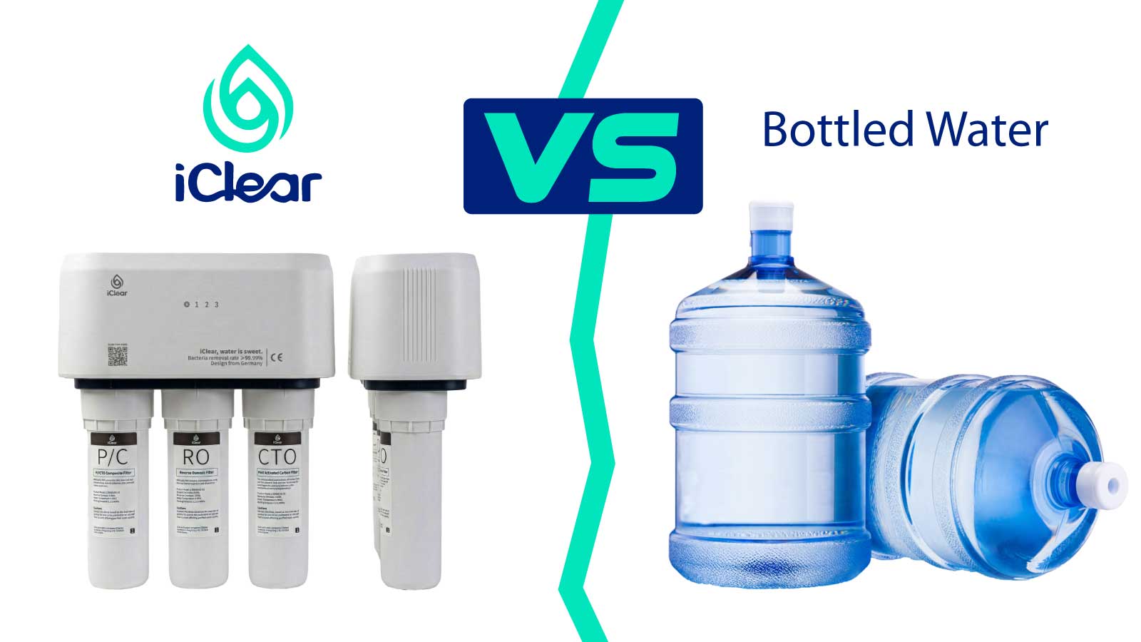 Bottled Water vs an RO System: The Real 5-Year Cost in Kenya