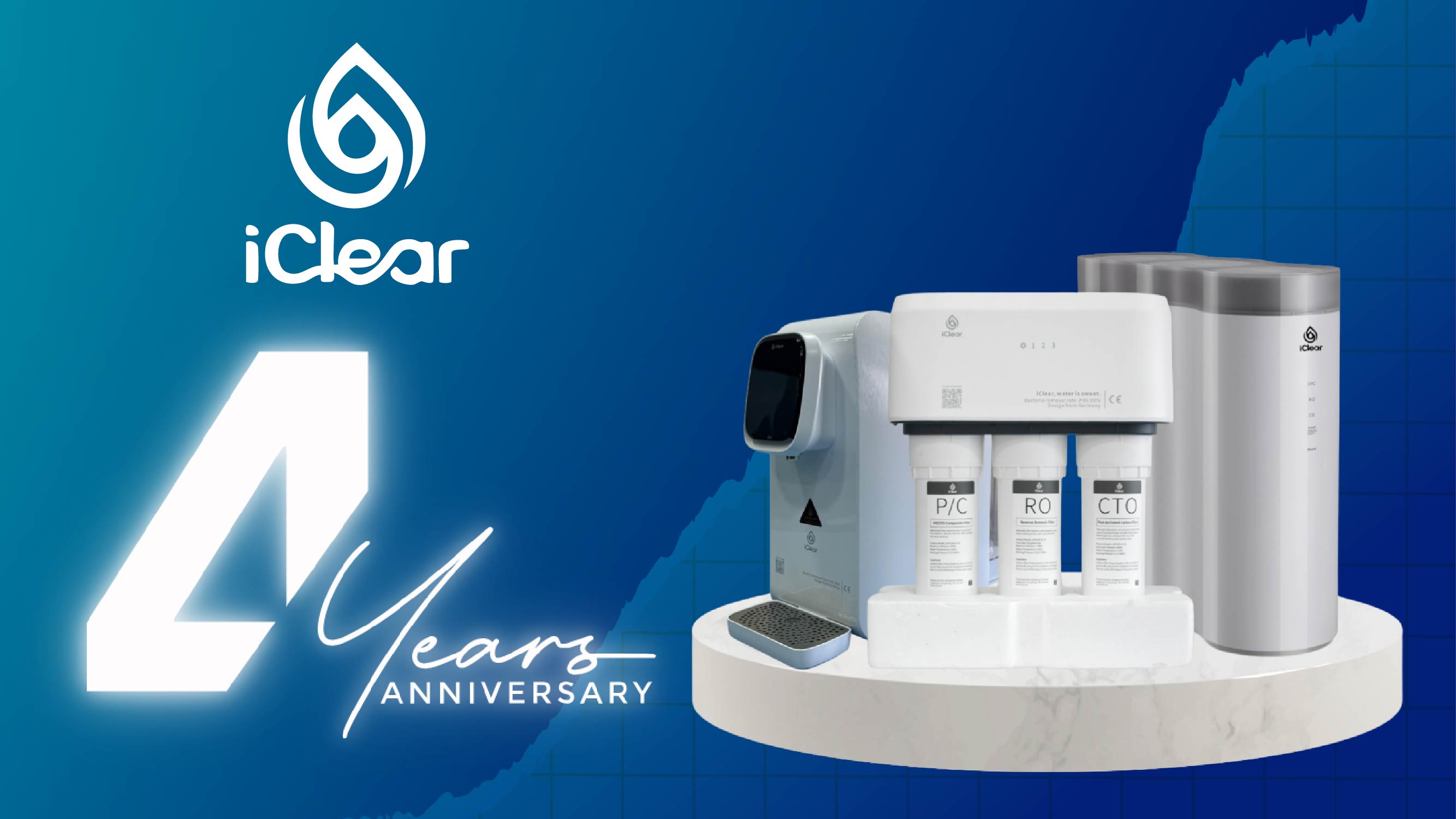 Four Years of iClear: The Story Behind the Brand