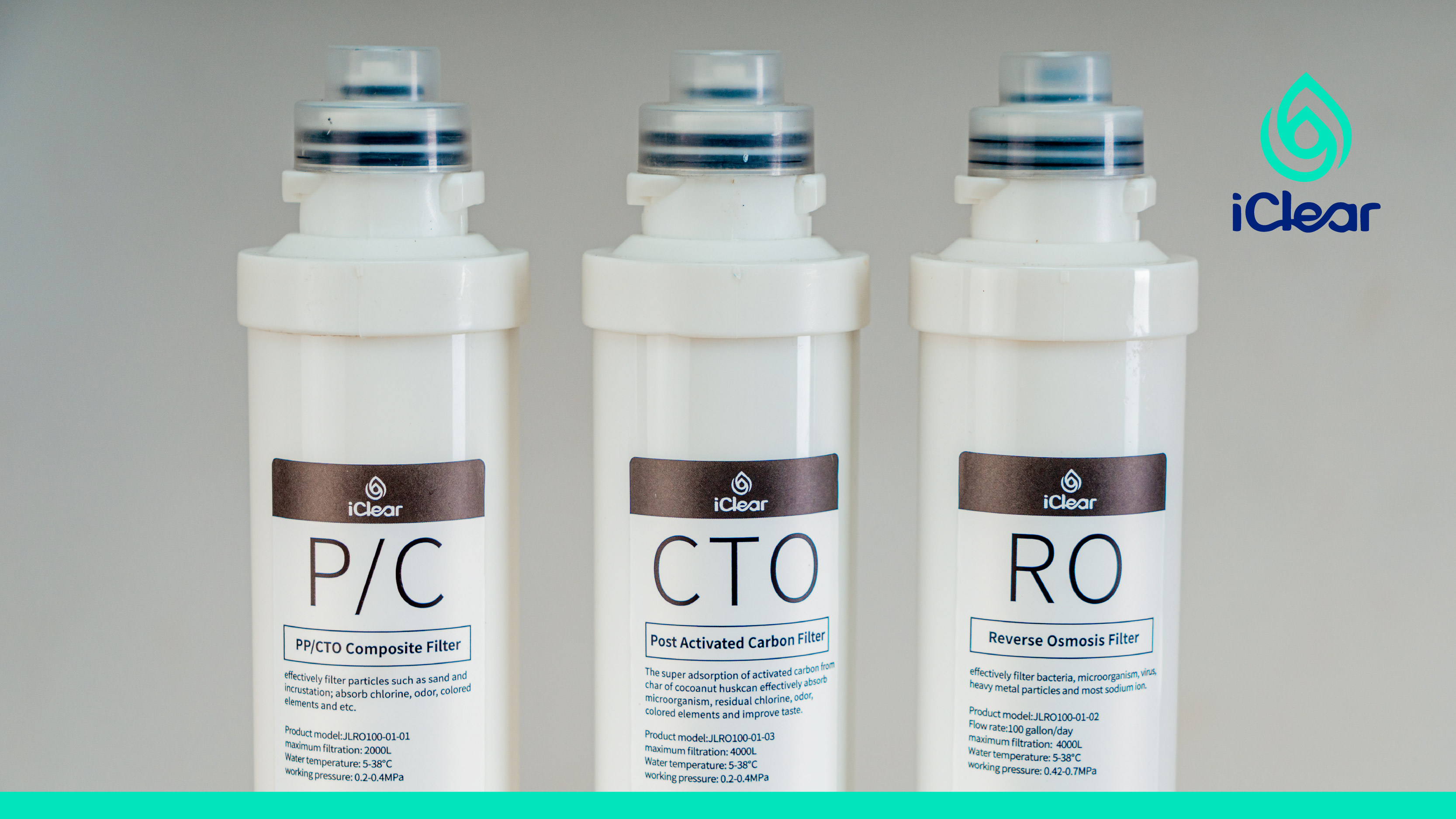 How Reverse Osmosis Water Filtration Works and Why iClear Uses It