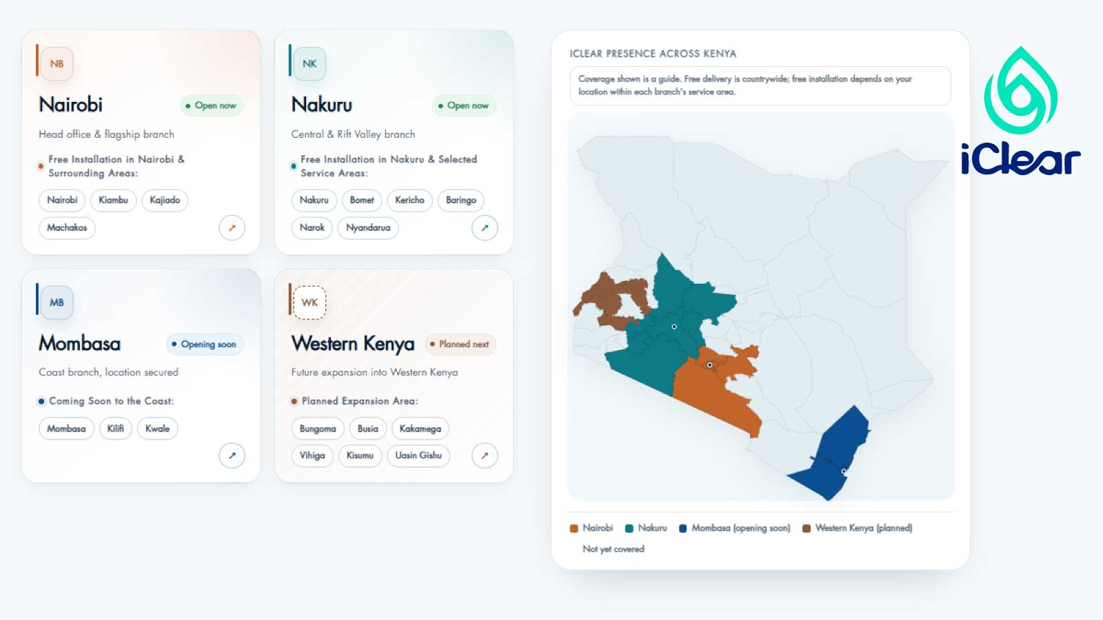 iClear Is Growing: Nairobi, Nakuru, Mombasa & Beyond