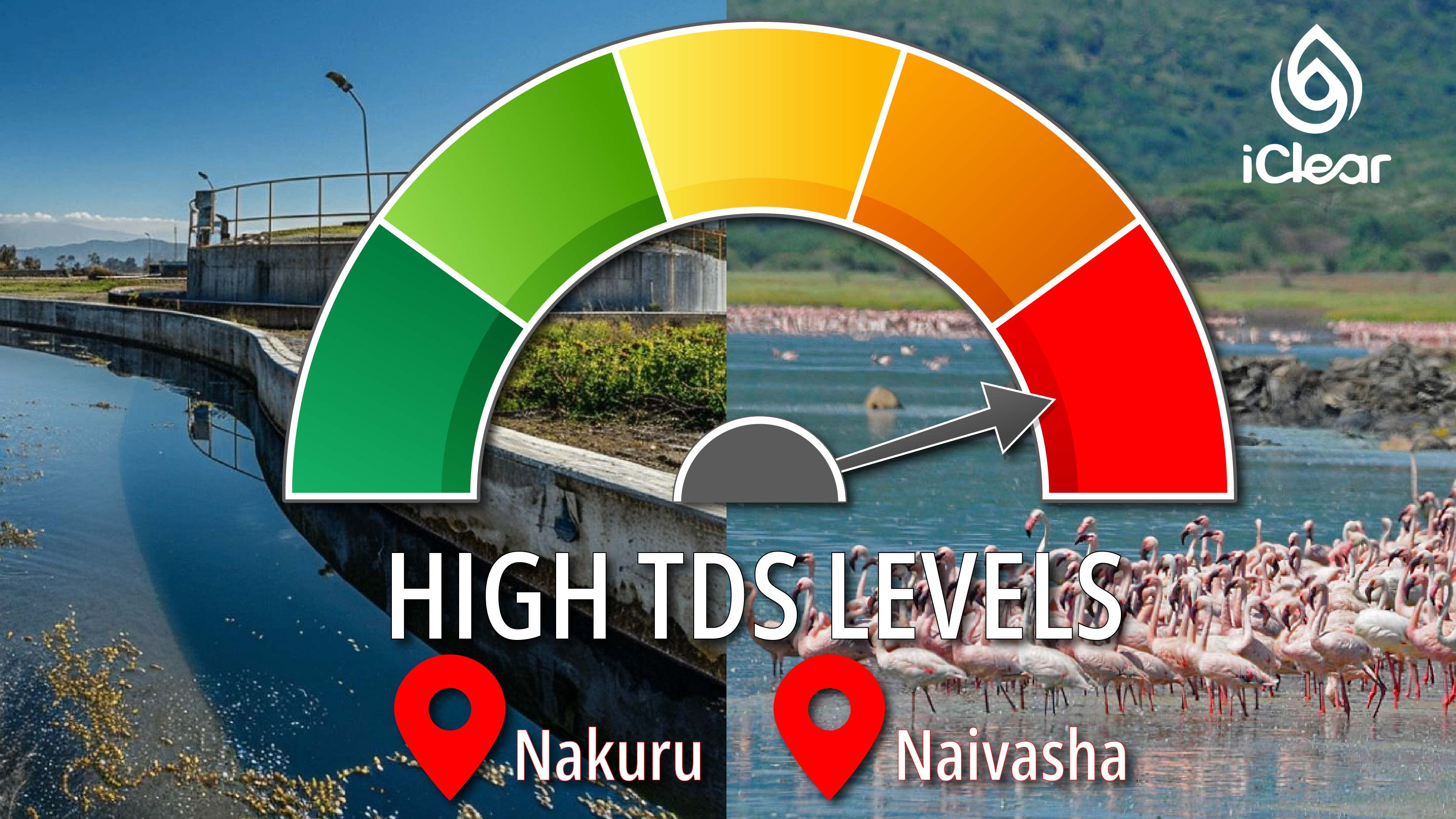 Naivasha and Nakuru: Why Your Rift Valley Borehole Needs More Than a Standard Filter