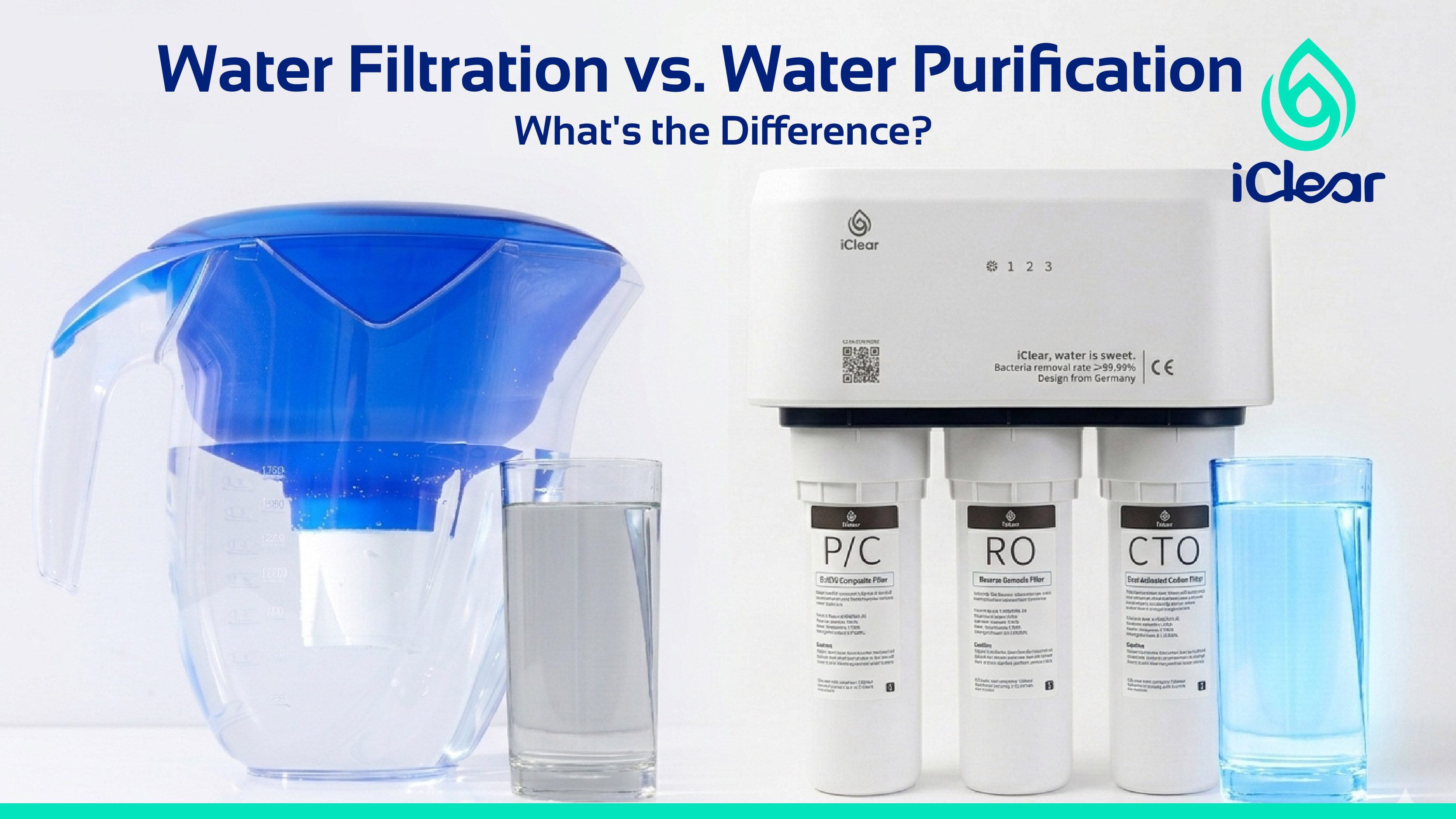 Water Filtration vs. Water Purification: Understanding the Difference