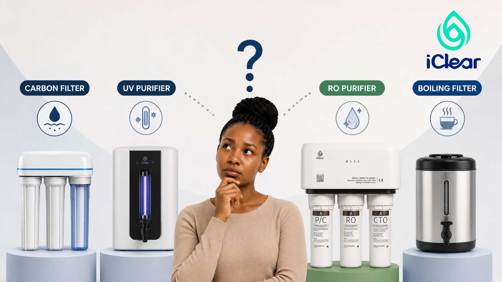 Water Purification Machines in Kenya: Types, Uses, and Costs