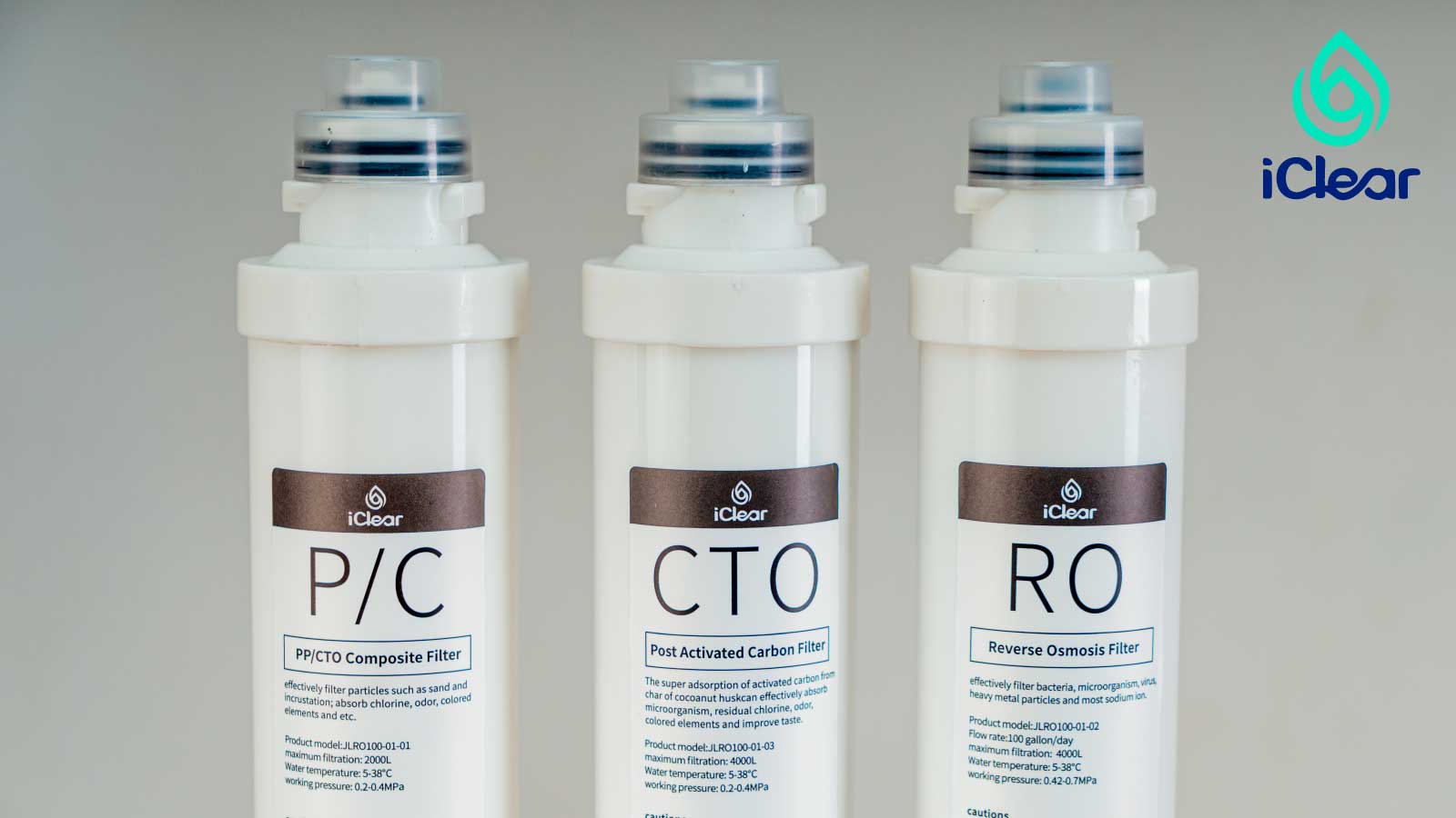 What Do Water Purifier Filters Actually Cost? An Honest Breakdown